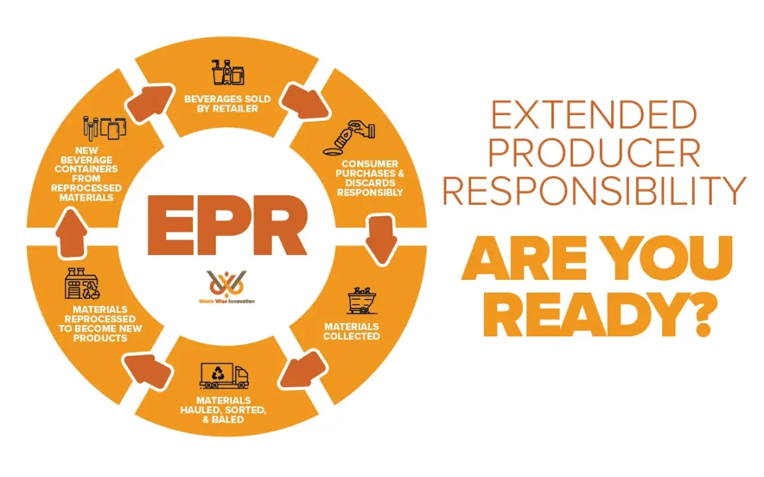 Navigating EPR in the US: A Guide for Beverage Container Manufacturers