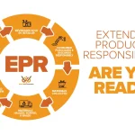 wwi blog extended producer responsibility smart recycling