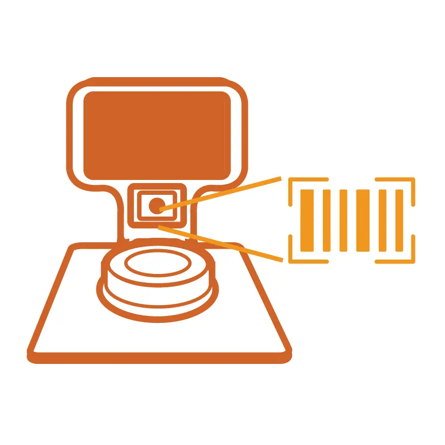 wwi behavior architecture set scan