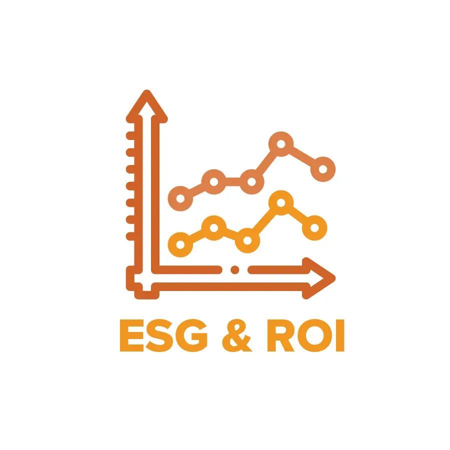 wwi behavior architecture set roi reporting rev