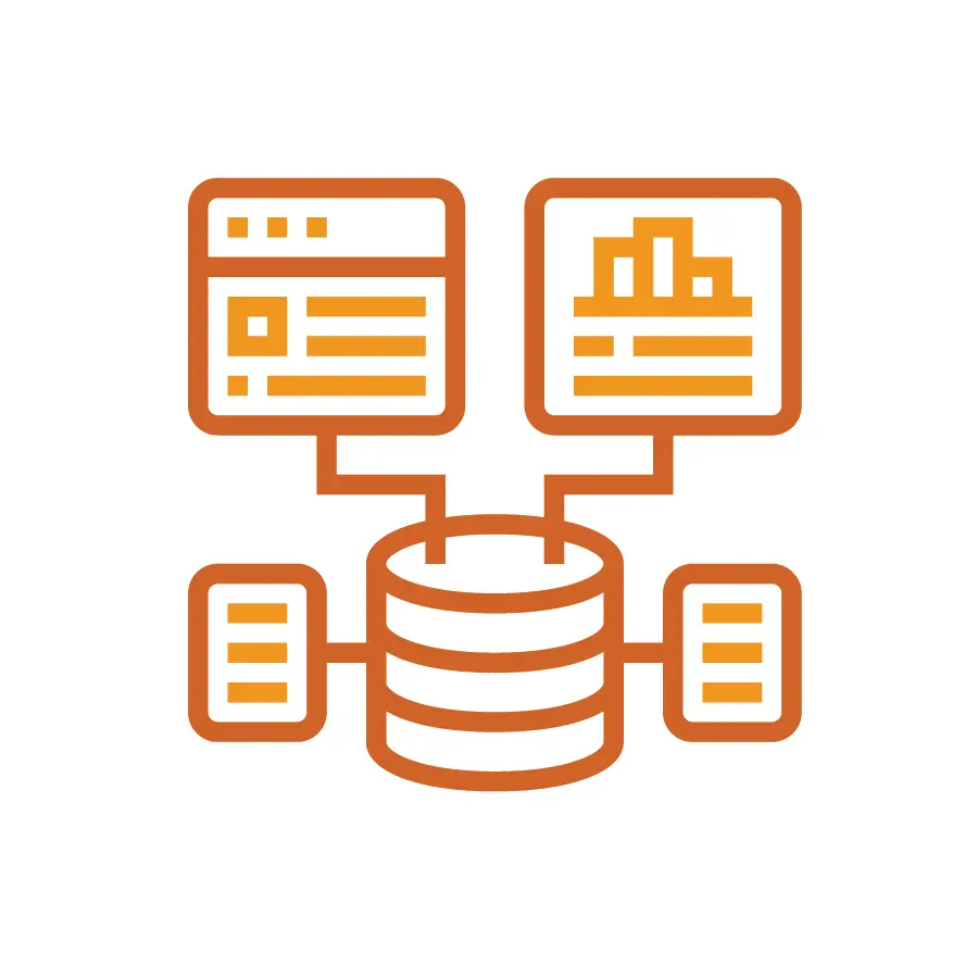 wwi behavior architecture authenticate